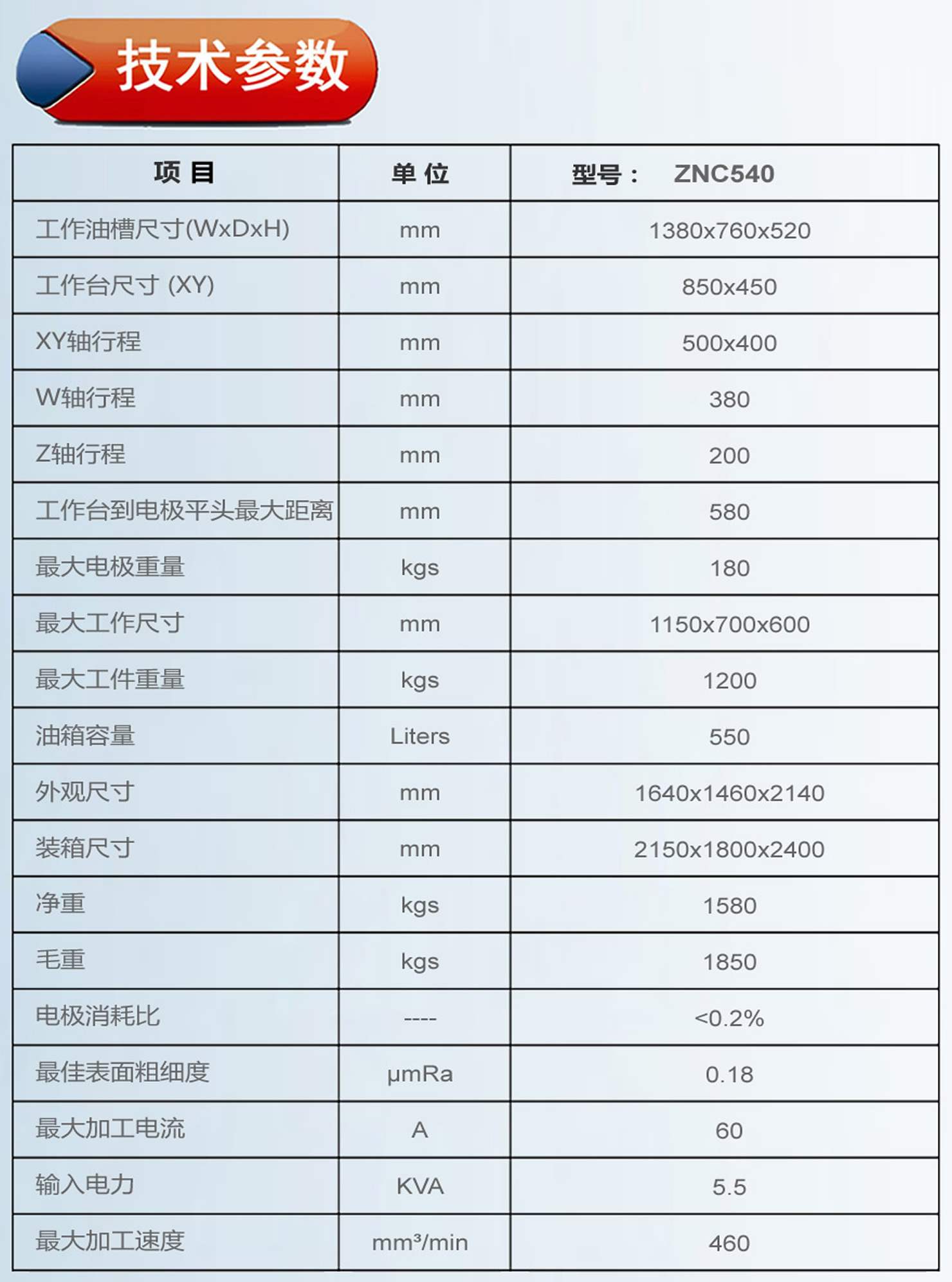 ZNC540火花機參數(shù).jpg