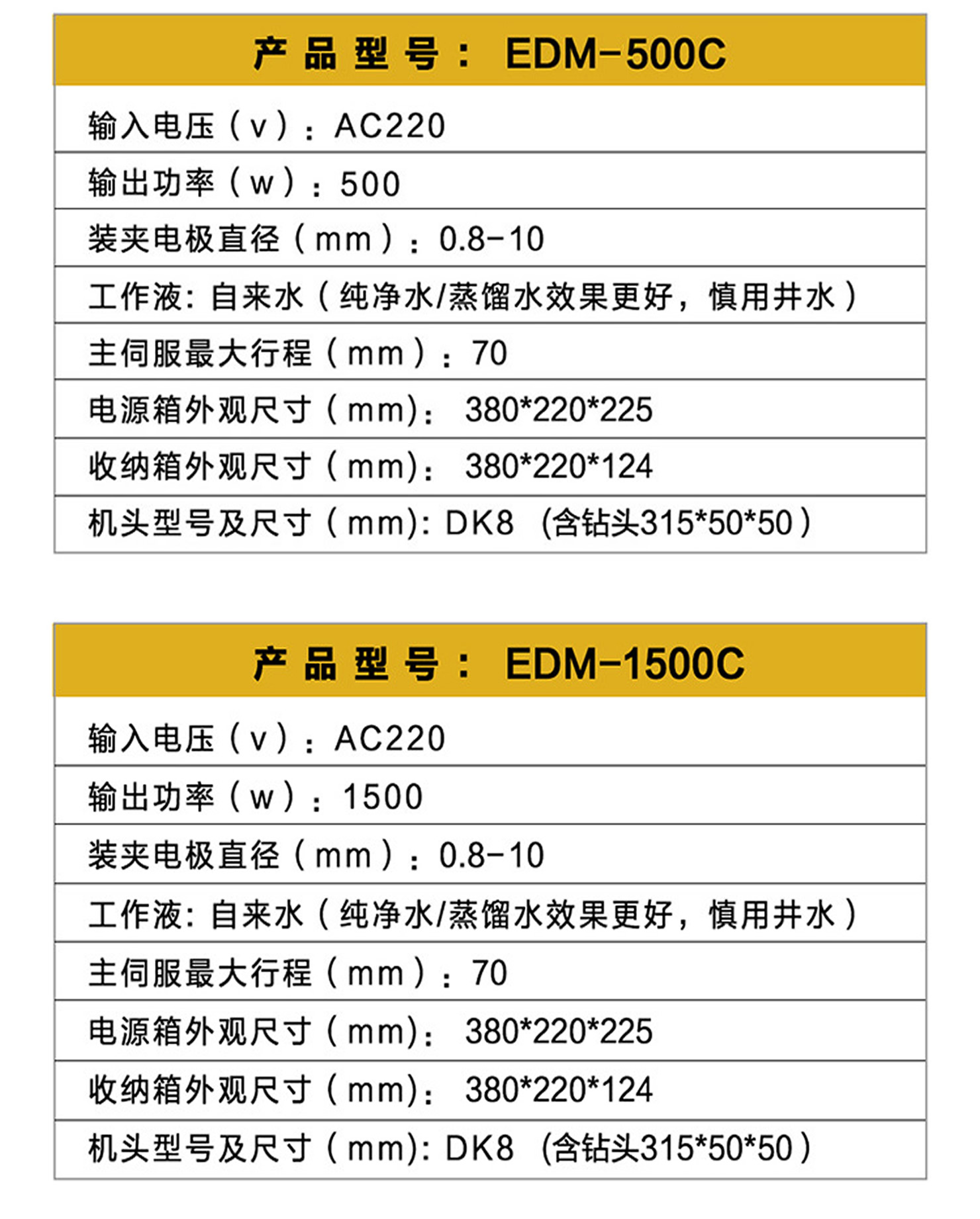 便攜式穿孔機(jī)參數(shù).jpg